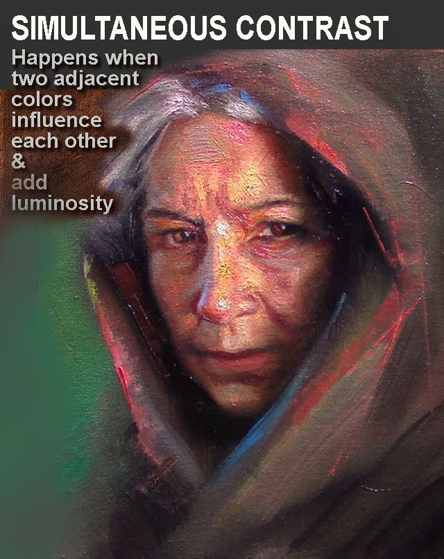 Simultaneous contrast