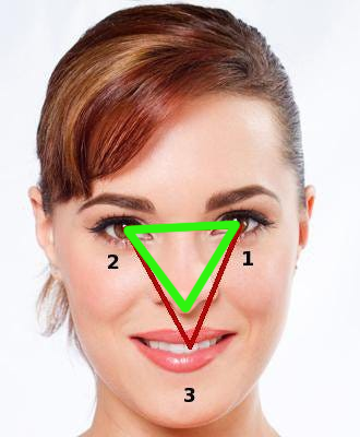 Eye Alignment