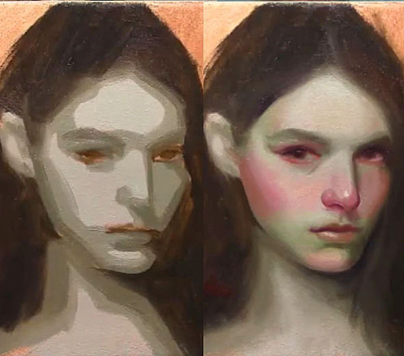 color planes of the face